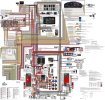 Hiace Detailed Re-Wiring Diagram v5.3x.jpg