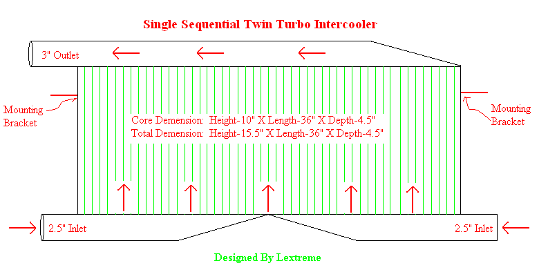 twinic1.gif
