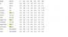 UN1 ratio's picture.JPG