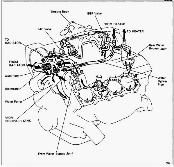 UCF11_cooling_system.jpg