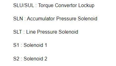 Solenoid Labels.JPG
