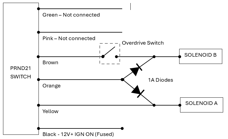 PRND2L Switch.png PRND2L Switch.png