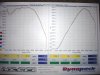 Dyno Readout.jpg