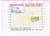 dyno graph20001_1_1.JPG