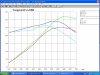 dyno plot 01.jpg
