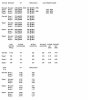 1uz-fe cam numbers.jpg