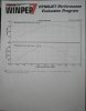 Dyno13psi.JPG