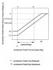 graph2.JPG